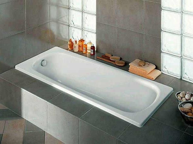 Чугунная ванна Roca Continental R 150x70 см, без антискользящего покрытия