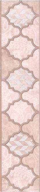 Керамическая плитка Kerama Marazzi Бордюр Фоскари розовый волна 5,4х25