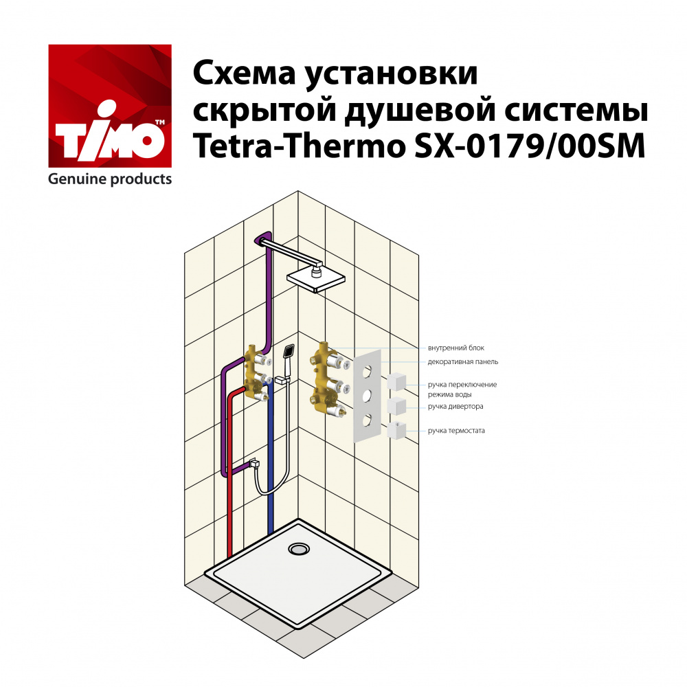 Душевой комплект Timo Tetra-thermo чёрный SX-0179/03SM