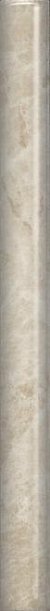 Керамическая плитка Kerama Marazzi Бордюр Гран-Виа беж светлый обрезной 2,5х30