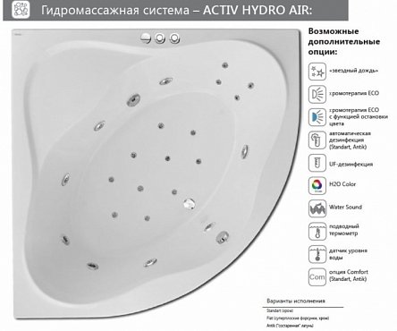 Система гидромассажа Ravak Activ Hydro Air Flat для ванны GR00002070