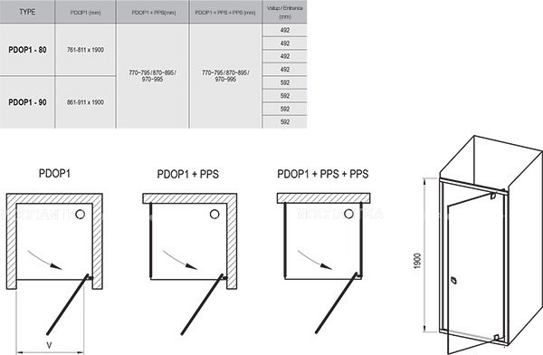 Душевая дверь Ravak PIVOT PDOP1-80 сатин+ прозрачное стекло - изображение 2