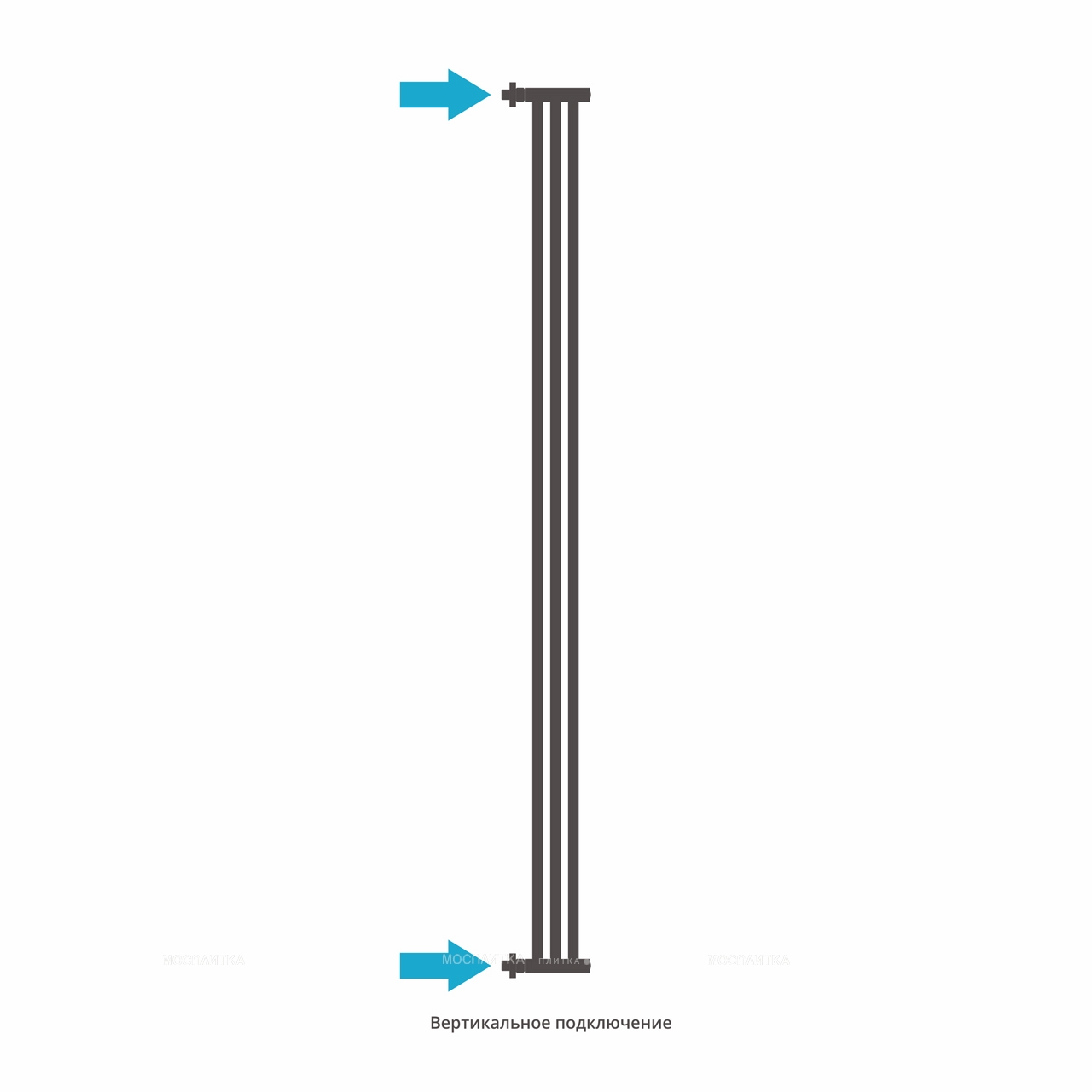 Полотенцесушитель водяной Сунержа Хорда 180х19,5 см 30-4124-1800 матовый белый - изображение 4