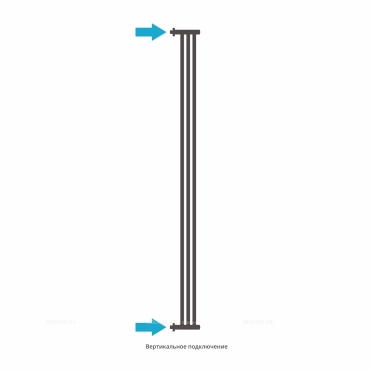 Полотенцесушитель водяной Сунержа Хорда 180х19,5 см 30-4124-1800 матовый белый - 4 изображение