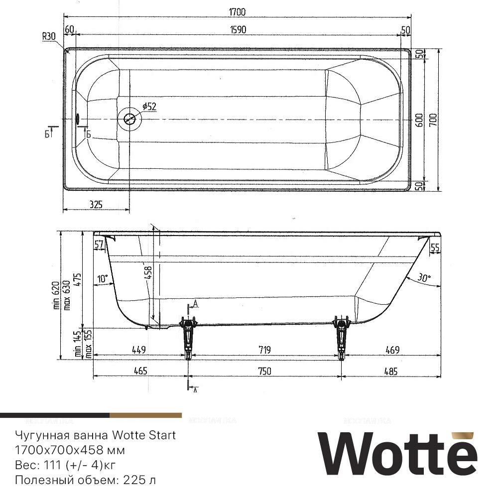 Чугунная ванна Wotte Start 170x70 см белая - изображение 3