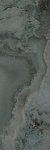 Керамическая плитка Kerama Marazzi Плитка Джардини серый темный обрезной 40х120