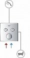 Термостатический смеситель для ванны и душа Grohe Grohtherm SmartControl 29124000, хром - изображение 6