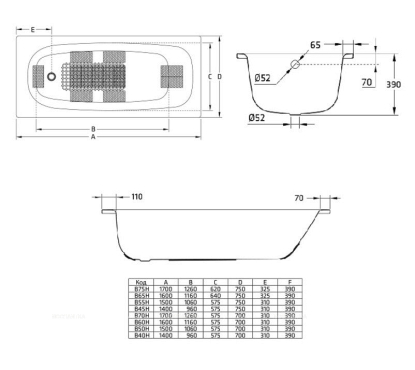 Стальная ванна BLB Universal HG 150x70 см с отверстиями для ручек - 3 изображение