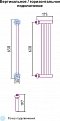 Полотенцесушитель водяной Сунержа Хорда 60х19,5 см 00-0124-0600 без покрытия - изображение 3