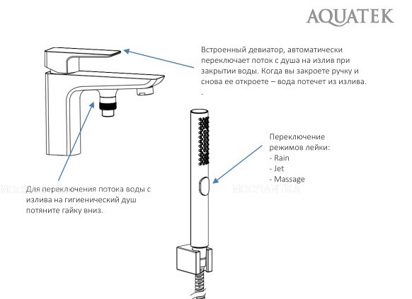 Смеситель для ванны с душем Aquatek Вега AQ1044MB матовый черный - изображение 2
