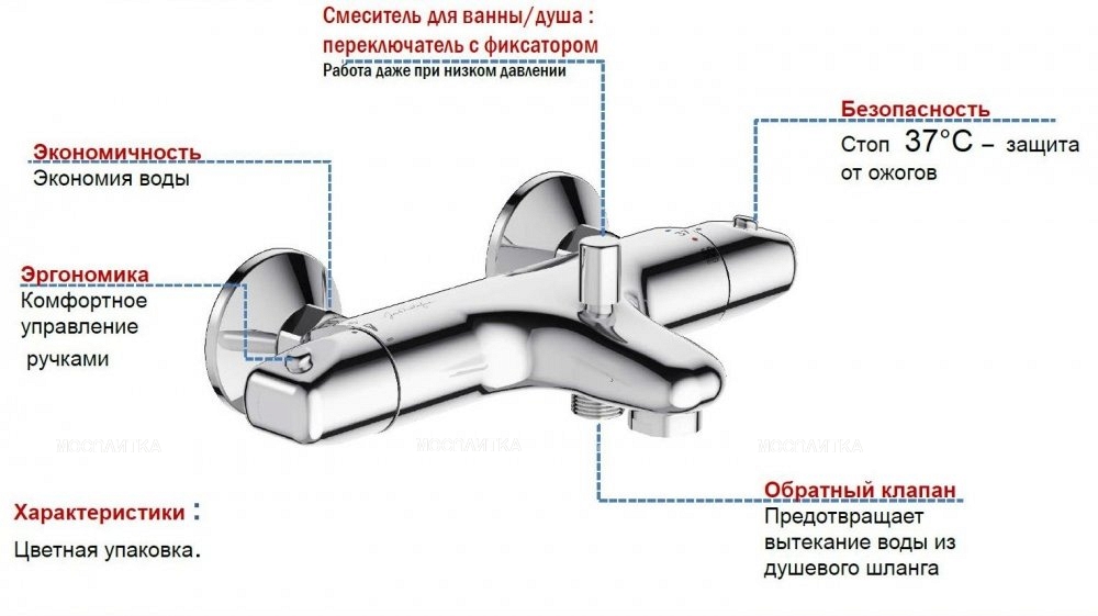 Термостат для ванны Jacob Delafon Robust E75772-CP хром глянец - изображение 2