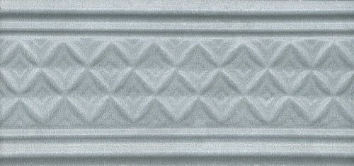 Керамическая плитка Kerama Marazzi Бордюр Пикарди структура голубой 6,7х15