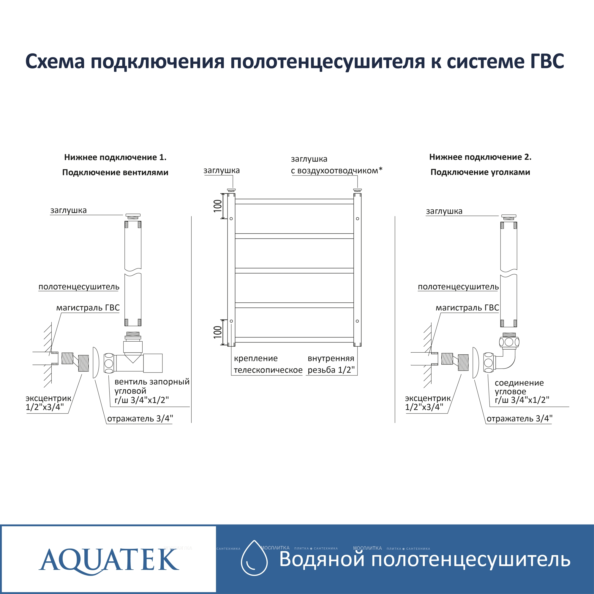 Полотенцесушитель водяной Aquatek Лугано 80х53 см AQ DOC1080CH хром - изображение 15