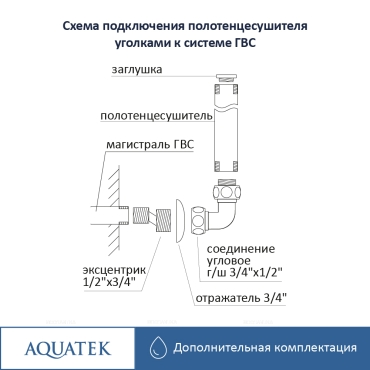 Комплект подключения для полотенцесушителя Aquatek AQ 3020BL черный муар - 7 изображение