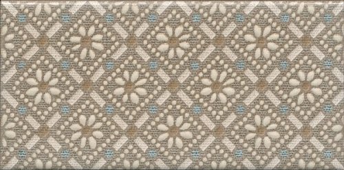 Керамическая плитка Kerama Marazzi Декор Монтанелли 7,4х15