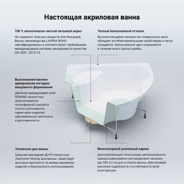 Акриловая ванна Lavinia Boho Elegant, 150x150, S3-3705015P - 8 изображение