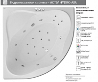 Система гидромассажа Ravak Activ Hydro Air Standart для ванны GR00002071
