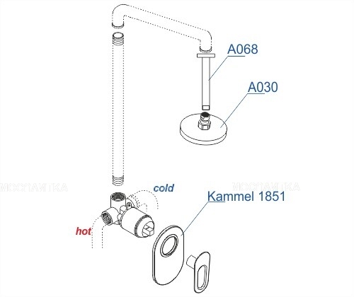 Душевой комплект WasserKRAFT Kammel A12830 встраиваемый, хром - изображение 10