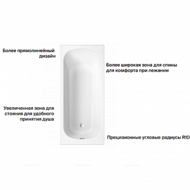 Стальная ванна Bette Form 170х75 см, 2947-000AD в комплекте с Antinoise (шумоизоляция) - 5 изображение