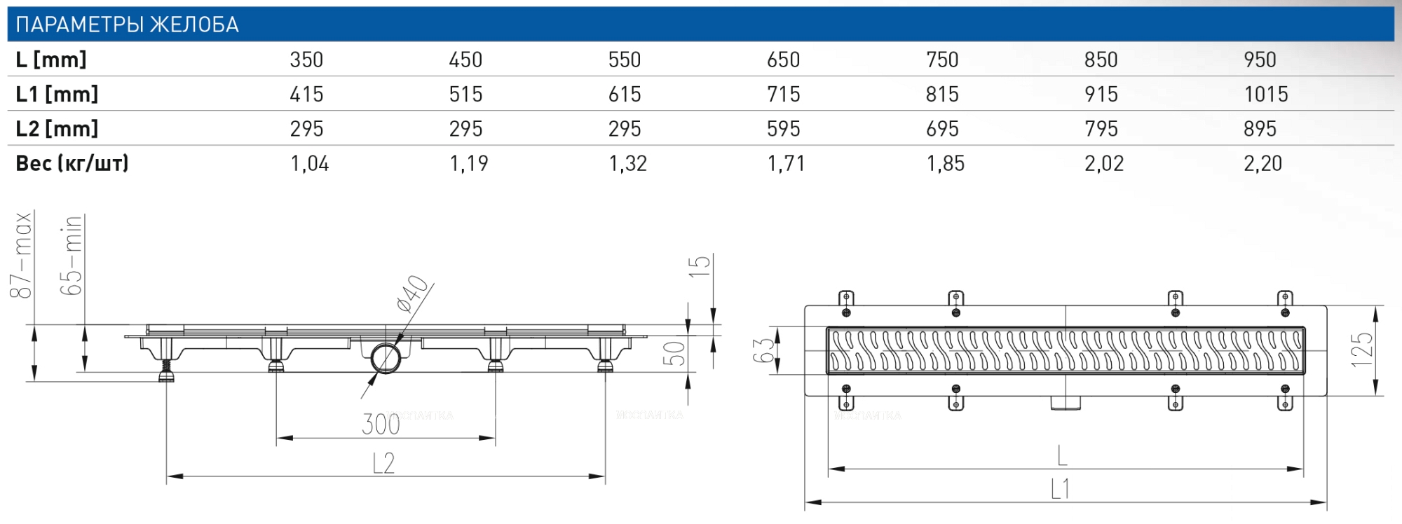 Душевой лоток 75 см Creto Walkway CRE-750 WH с решеткой, хром - изображение 2