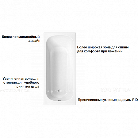 Стальная ванна Bette Form 170х70 см, 2945-000AD в комплекте с Antinoise (шумоизоляция) - изображение 5