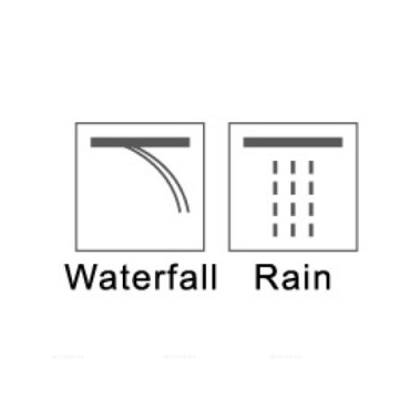 Верхний душ RGW Shower Panels 21140274-01 хром - 2 изображение