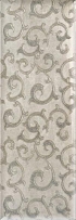 Керамическая плитка Ape Ceramica Декор Rivoli Pearl 20х60 