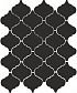 Керамическая плитка Kerama Marazzi Плитка Арабески глянцевый черный 26х30 