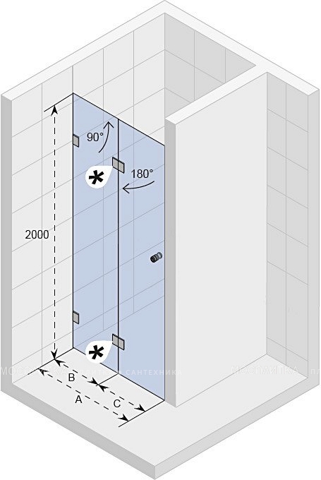 Душевая дверь Riho SZ Scandic M105 980x2000 L, GX0101201 - изображение 3