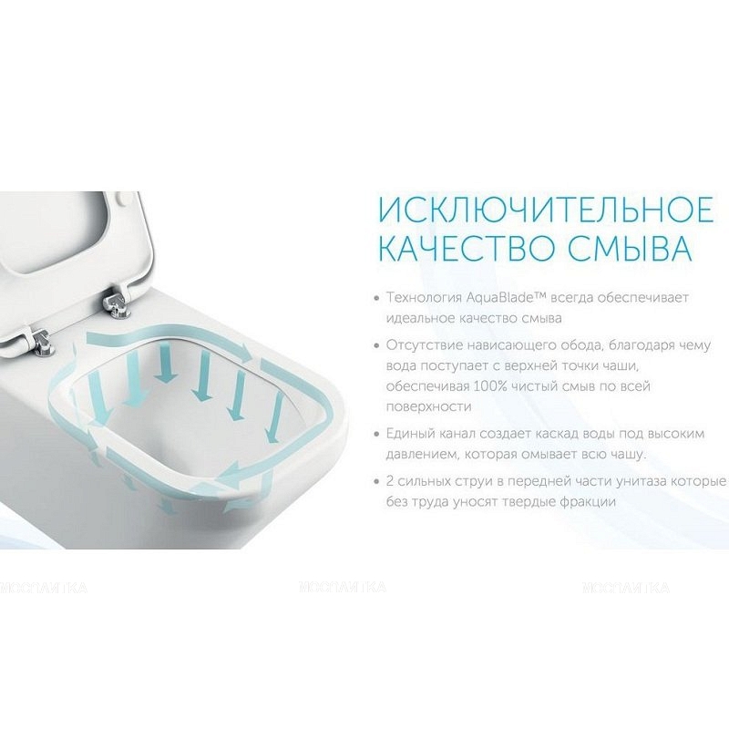 Унитаз подвесной Ideal Standard Тоник II AquaBlade® K316701 с крышкой сиденьем микролифт - изображение 6