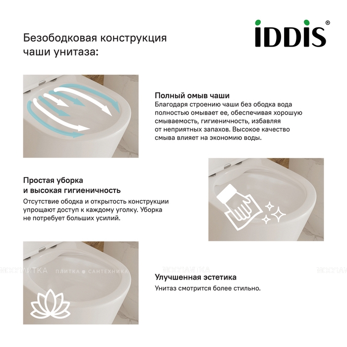 Унитаз-компакт Iddis Drum DRU2DSEi24 с сиденьем микролифт - изображение 8