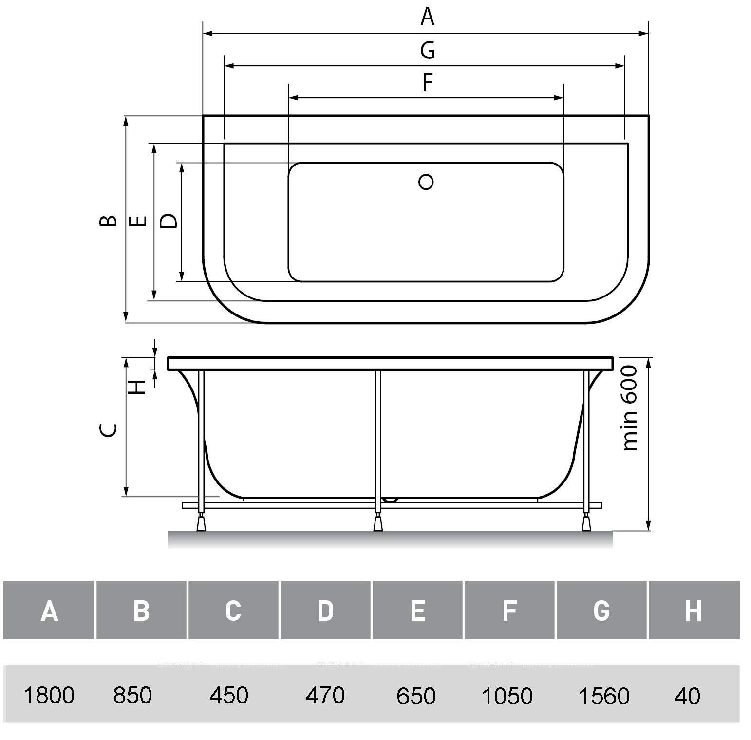 Акриловая ванна Vayer Options BTW 180x85 см - изображение 5