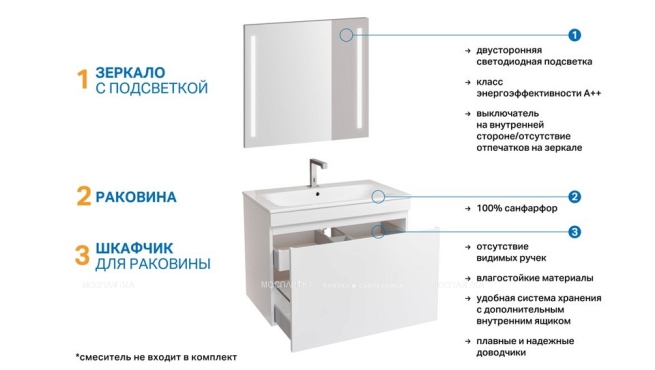 Комплект мебели Geberit Renova Plan для стандартных ванных комнат, 529.916.01.8 - 9 изображение