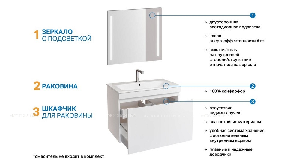 Комплект мебели Geberit Renova Plan для стандартных ванных комнат, 529.916.01.8 - изображение 9