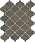 Керамическая плитка Kerama Marazzi Плитка Арабески котто коричневый 26х30 