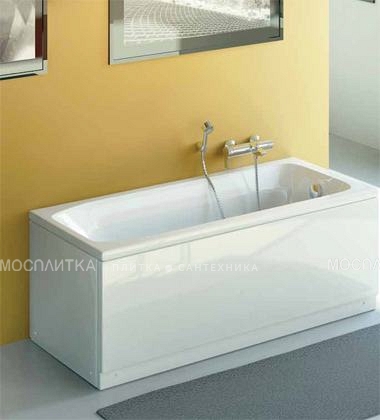 Фронтальная панель Ideal Standard Hotline для ванны 170 см K230001 - изображение 5