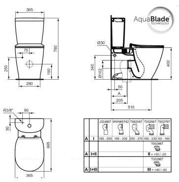 Чаша для унитаза Ideal Standard Connect AquaBlade® E039701 безободковая - 3 изображение