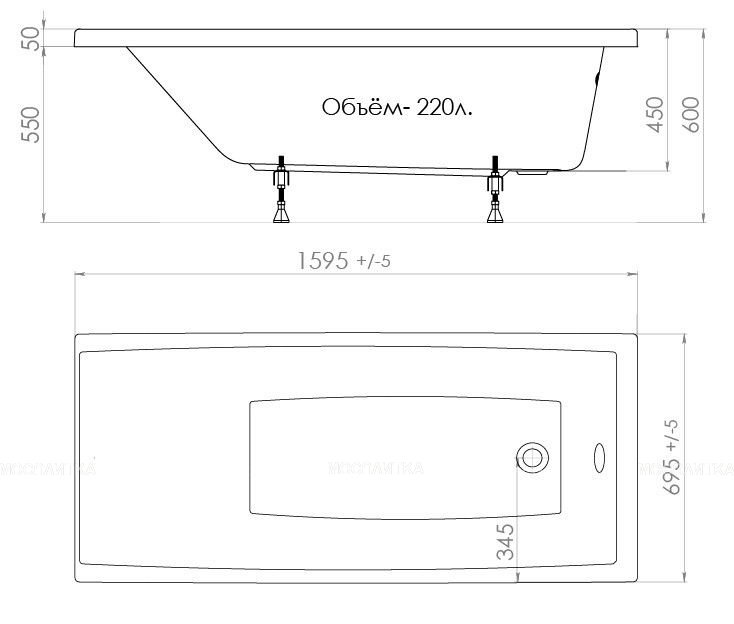 Акриловая ванна Triton Джена 160x70 см - изображение 4