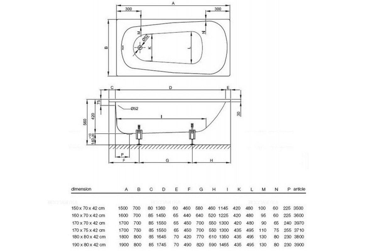Стальная ванна Bette Form 170х75 см, 33710-000AD в комплекте с Antinoise (шумоизоляция) - изображение 5