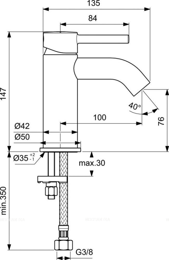 Душевая стойка Ideal Standard BL7546S2 со смесителем для раковины, черный матовый - изображение 6